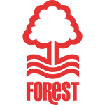 Maillot Nottingham Forest Pas Cher